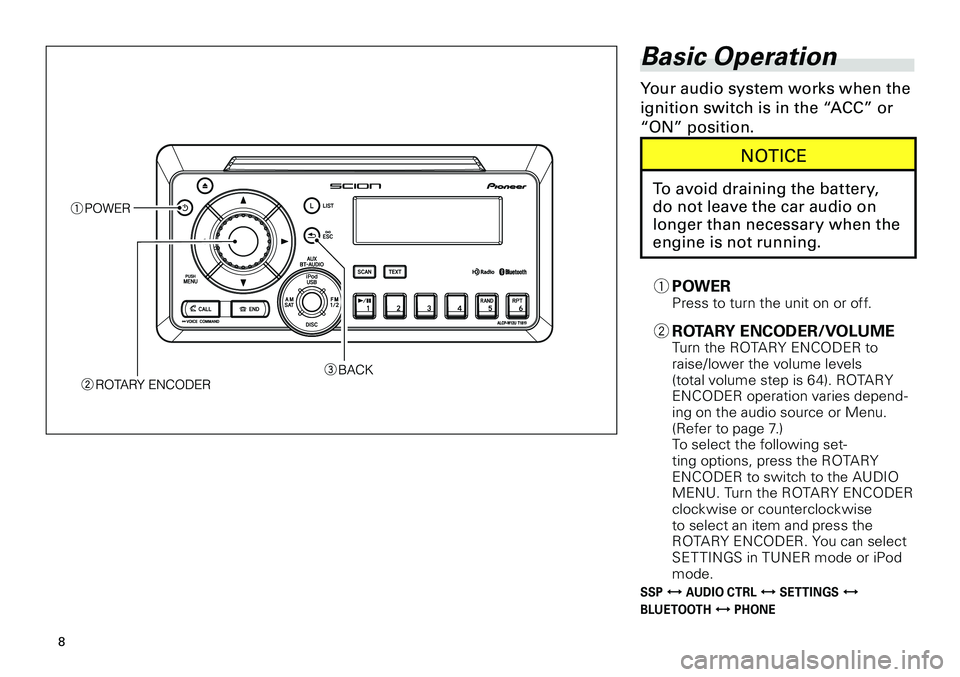 TOYOTA tC 2012  Accessories, Audio & Navigation (in English) 
8
<CRB3644-A/U>8

Basic Operation
Your audio system works when the 
ignition switch is in the “ACC” or 
“ON” position.
NOTICE
To avoid draining the battery, 
do not leave the car audio on 
lo