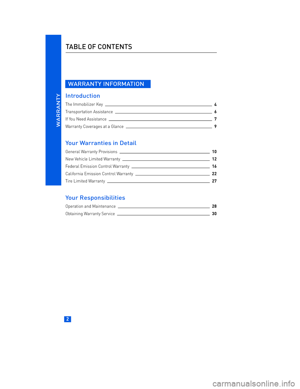 TOYOTA tC 2012 Warranties & Maintenance Guides (in English) JOBNAME: 934373-2012-stc-toyw PAGE: 2 SESS: 14 OUTPUT: Thu Apr 14 14:28:37 2011/tweddle/toyota/sched-maint/934373-en-stc/wgWARRANTY INFORMATIONIntroductionThe Immobilizer KeyTransportation Assistance6 TOYOTA tC 2012 Warranties & Maintenance Guides (in English) JOBNAME: 934373-2012-stc-toyw PAGE: 2 SESS: 14 OUTPUT: Thu Apr 14 14:28:37 2011/tweddle/toyota/sched-maint/934373-en-stc/wgWARRANTY INFORMATIONIntroductionThe Immobilizer KeyTransportation Assistance6