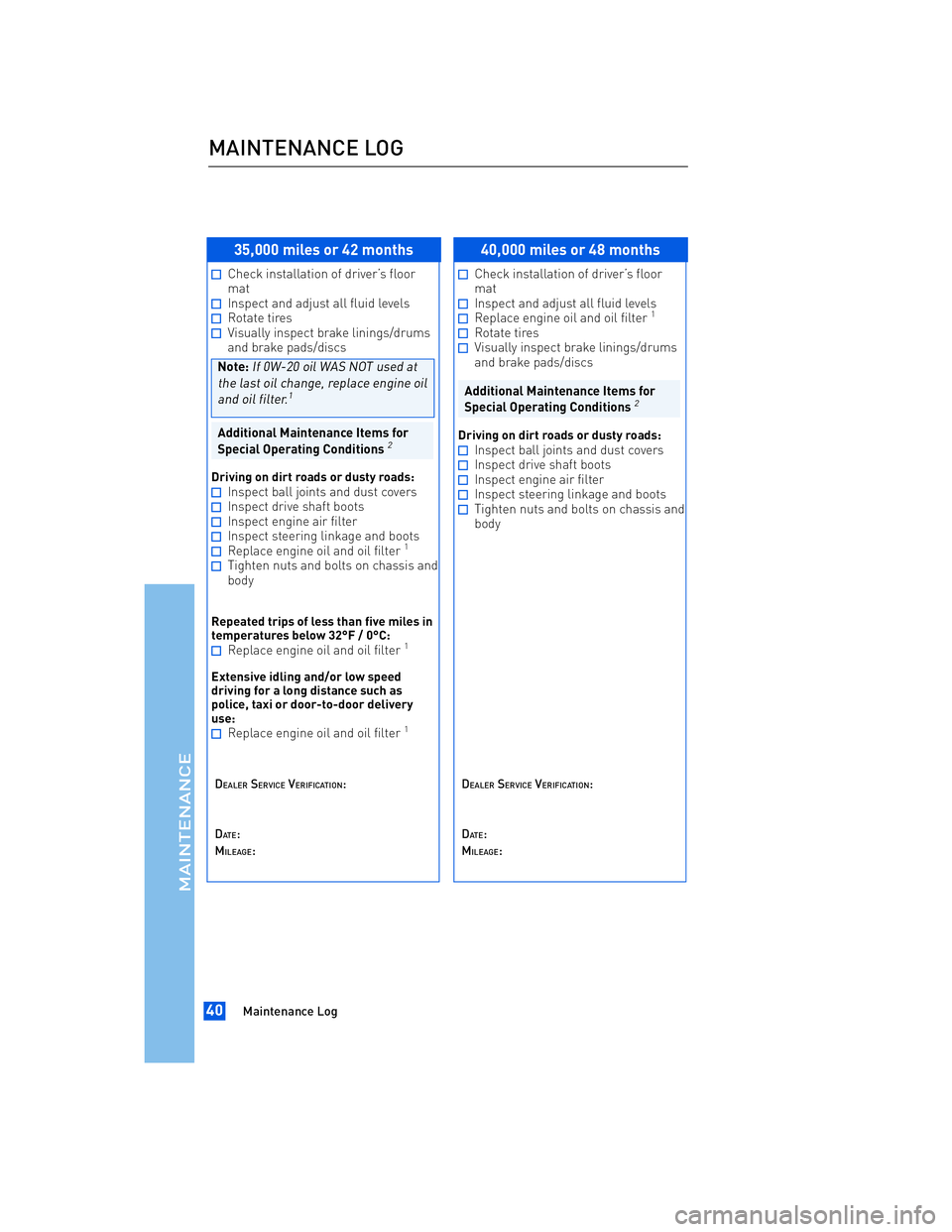 TOYOTA tC 2012  Warranties & Maintenance Guides (in English) JOBNAME: 934373-2012-stc-toyw PAGE: 40 SESS: 12 OUTPUT: Thu Apr 14 14:28:37 2011 
/tweddle/toyota/sched-maint/934373-en-stc/wg
35,000 miles or 42 months
Check installation of driver’s floor 
mat
Ins