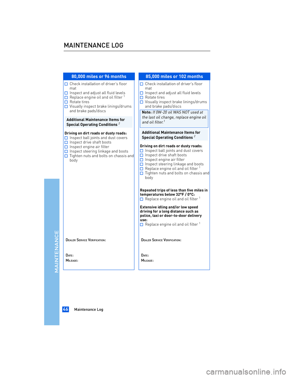 TOYOTA tC 2012  Warranties & Maintenance Guides (in English) JOBNAME: 934373-2012-stc-toyw PAGE: 46 SESS: 12 OUTPUT: Thu Apr 14 14:28:37 2011 
/tweddle/toyota/sched-maint/934373-en-stc/wg
80,000 miles or 96 months
Check installation of driver’s floor 
mat
Ins