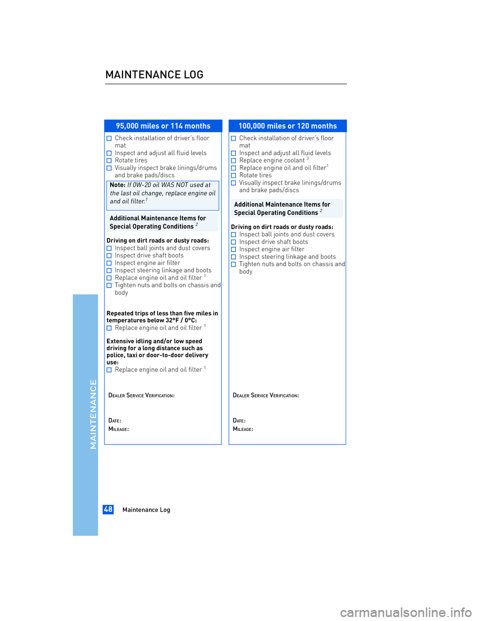 TOYOTA tC 2012  Warranties & Maintenance Guides (in English) JOBNAME: 934373-2012-stc-toyw PAGE: 48 SESS: 12 OUTPUT: Thu Apr 14 14:28:37 2011 
/tweddle/toyota/sched-maint/934373-en-stc/wg
95,000 miles or 114 months
Check installation of driver’s floor 
mat
In