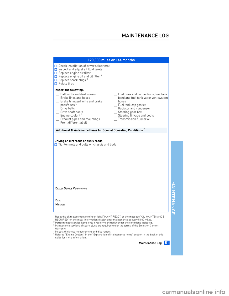 TOYOTA tC 2012 Warranties & Maintenance Guides (in English) JOBNAME: 934373-2012-stc-toyw PAGE: 51 SESS: 12 OUTPUT: Thu Apr 14 14:28:37 2011
/tweddle/toyota/sched-maint/934373-en-stc/wg
120,000 miles or 144 months
Check installation of driver’s floor matIns TOYOTA tC 2012 Warranties & Maintenance Guides (in English) JOBNAME: 934373-2012-stc-toyw PAGE: 51 SESS: 12 OUTPUT: Thu Apr 14 14:28:37 2011
/tweddle/toyota/sched-maint/934373-en-stc/wg
120,000 miles or 144 months
Check installation of driver’s floor matIns