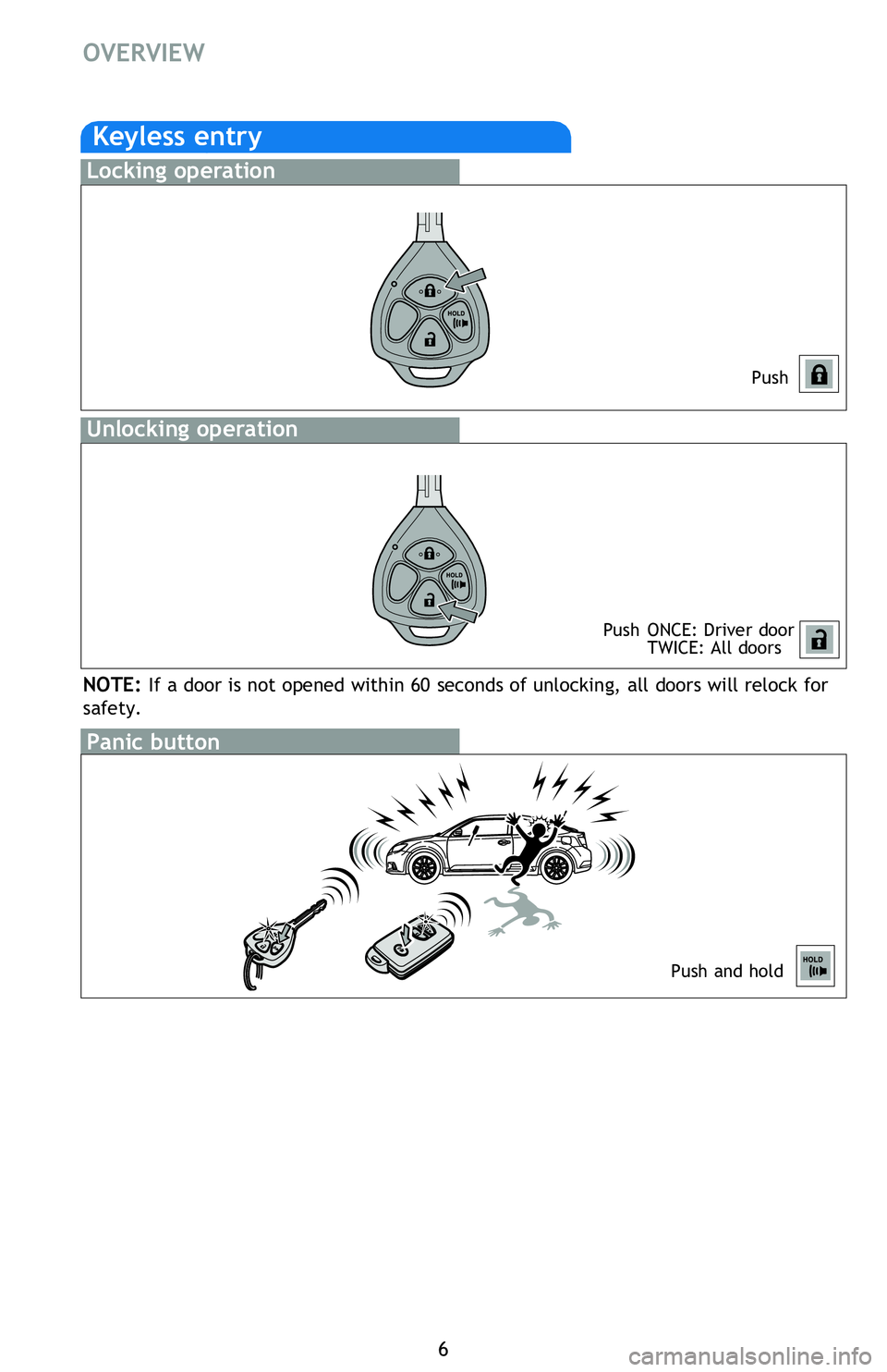 TOYOTA tC 2013 Owners Manual (in English) 6
OVERVIEW
Keyless entry
Push
Push ONCE: Driver door TWICE: All doors
Locking operation
Unlocking operation
Panic button
Push and hold
NOTE: If a door is not opened within 60 seconds of unlocking, all TOYOTA tC 2013 Owners Manual (in English) 6
OVERVIEW
Keyless entry
Push
Push ONCE: Driver door TWICE: All doors
Locking operation
Unlocking operation
Panic button
Push and hold
NOTE: If a door is not opened within 60 seconds of unlocking, all