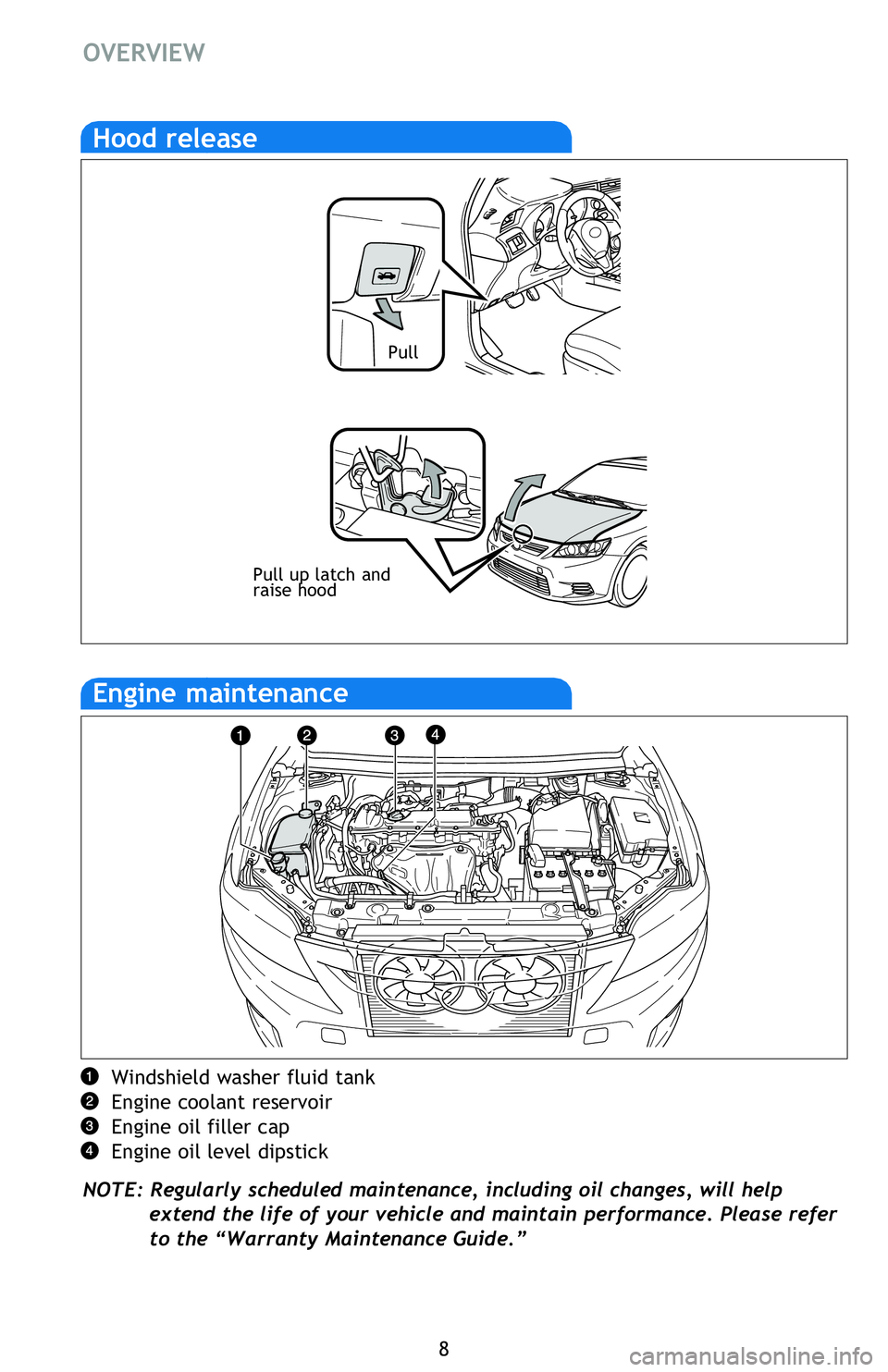 TOYOTA tC 2013 Owners Manual (in English) 8
Engine maintenance
Windshield washer fluid tank
Engine coolant reservoir
Engine oil filler cap
Engine oil level dipstick
NOTE: Regularly scheduled maintenance, including oil changes, will help
ext TOYOTA tC 2013 Owners Manual (in English) 8
Engine maintenance
Windshield washer fluid tank
Engine coolant reservoir
Engine oil filler cap
Engine oil level dipstick
NOTE: Regularly scheduled maintenance, including oil changes, will help
ext