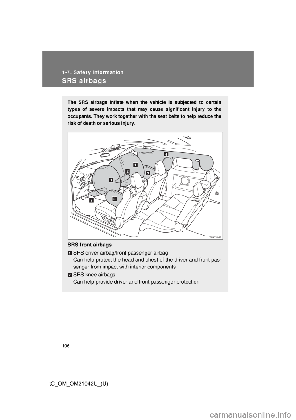TOYOTA tC 2013  Owners Manual (in English) 106
1-7. Safety information
tC_OM_OM21042U_(U)
SRS airbags
The SRS airbags inflate when the vehicle is subjected to certain 
types of severe impacts that may  cause significant injury to the 
occupant