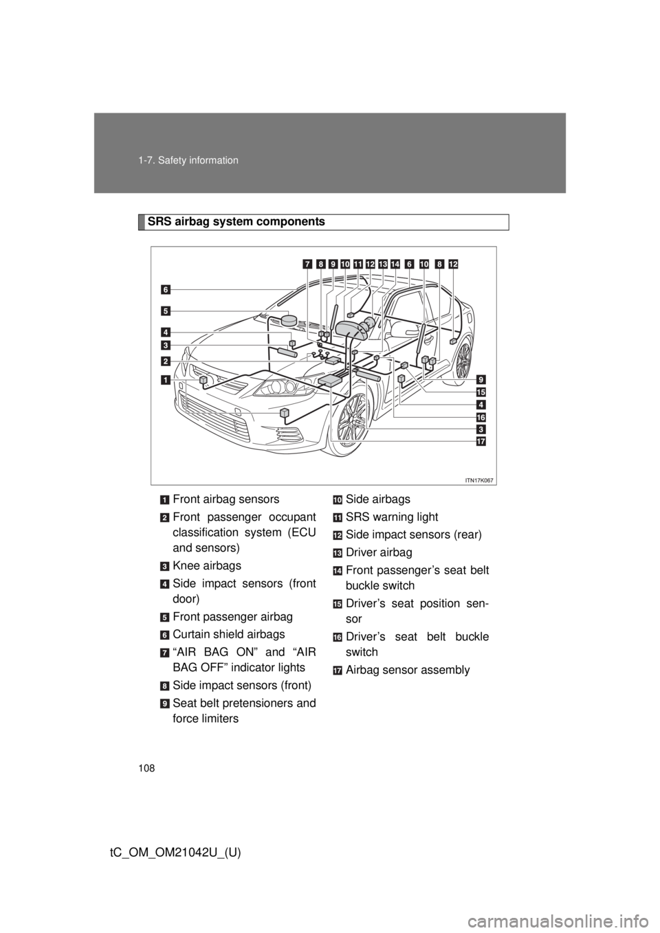 TOYOTA tC 2013  Owners Manual (in English) 108 1-7. Safety information
tC_OM_OM21042U_(U)
SRS airbag system componentsFront airbag sensors
Front passenger occupant 
classification system (ECU 
and sensors)
Knee airbags
Side impact sensors (fro