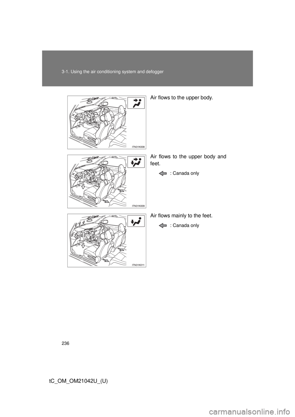 TOYOTA tC 2013  Owners Manual (in English) 236 3-1. Using the air conditioning system and defogger
tC_OM_OM21042U_(U)
Air flows to the upper body.
Air flows to the upper body and 
feet.
: Canada only
Air flows mainly to the feet.
: Canada only