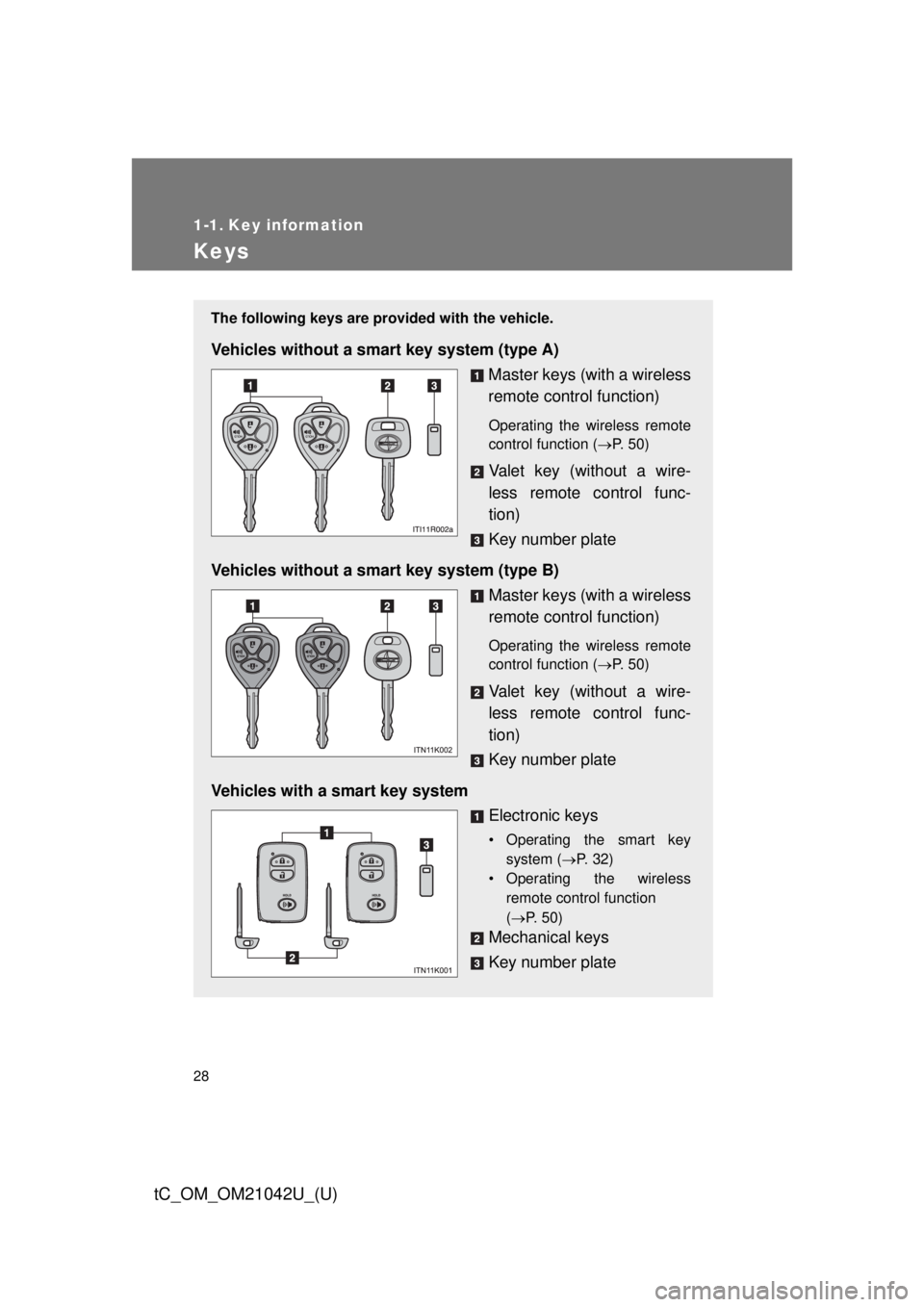 TOYOTA tC 2013 (in English) Owners Manual 28
tC_OM_OM21042U_(U)
1-1. Key information
Keys
The following keys are provided with the vehicle.
Vehicles without a smart key system (type A)
Master keys (with a wireless
remote control function)
Op TOYOTA tC 2013 (in English) Owners Manual 28
tC_OM_OM21042U_(U)
1-1. Key information
Keys
The following keys are provided with the vehicle.
Vehicles without a smart key system (type A)
Master keys (with a wireless
remote control function)
Op