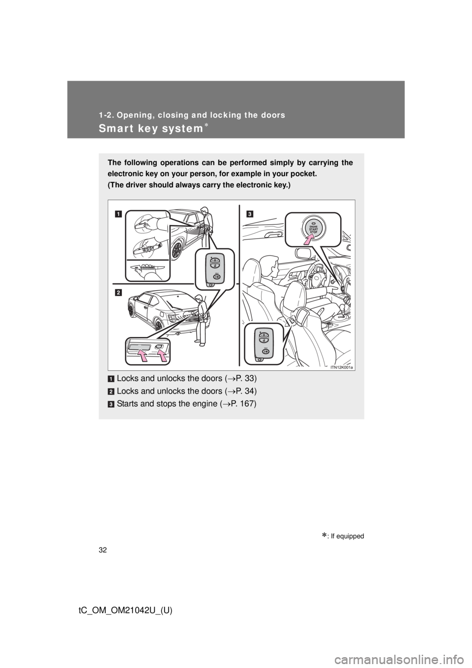 TOYOTA tC 2013 (in English) Owners Guide 32
tC_OM_OM21042U_(U)
1-2. Opening, closing and locking the doors
Smart key system
: If equipped
The following operations can be performed simply by carrying the
electronic key on your person, TOYOTA tC 2013 (in English) Owners Guide 32
tC_OM_OM21042U_(U)
1-2. Opening, closing and locking the doors
Smart key system
: If equipped
The following operations can be performed simply by carrying the
electronic key on your person,