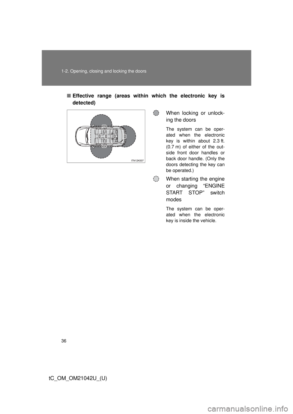 TOYOTA tC 2013 (in English) Owners Guide 36 1-2. Opening, closing and locking the doors
tC_OM_OM21042U_(U)
■Effective range (areas within which the electronic key is
detected)
When locking or unlock-
ing the doors
The system can be oper-
TOYOTA tC 2013 (in English) Owners Guide 36 1-2. Opening, closing and locking the doors
tC_OM_OM21042U_(U)
■Effective range (areas within which the electronic key is
detected)
When locking or unlock-
ing the doors
The system can be oper-
