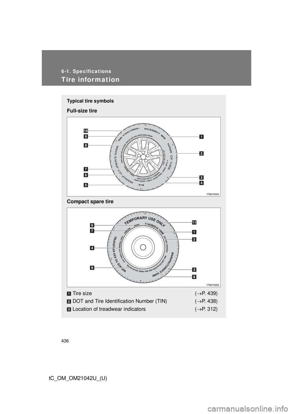 TOYOTA tC 2013  Owners Manual (in English) 436
6-1. Specifications
tC_OM_OM21042U_(U)
Tire infor mation
Typical tire symbols
Full-size tire
Compact spare tireTire size ( P. 439)
DOT and Tire Identification Number (TIN) ( P. 438)
Location