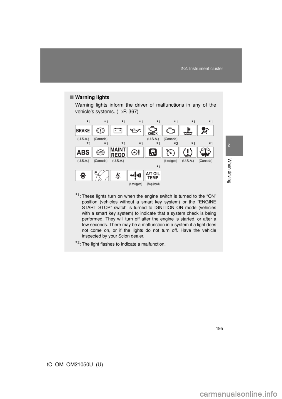 TOYOTA tC 2013  Owners Manual (in English) 195
2-2. Instrument cluster
2
When driving
tC_OM_OM21050U_(U)
■
Warning lights
Warning lights inform the driver  of malfunctions in any of the
vehicle’s systems. ( P. 367)
*1: These lights turn
