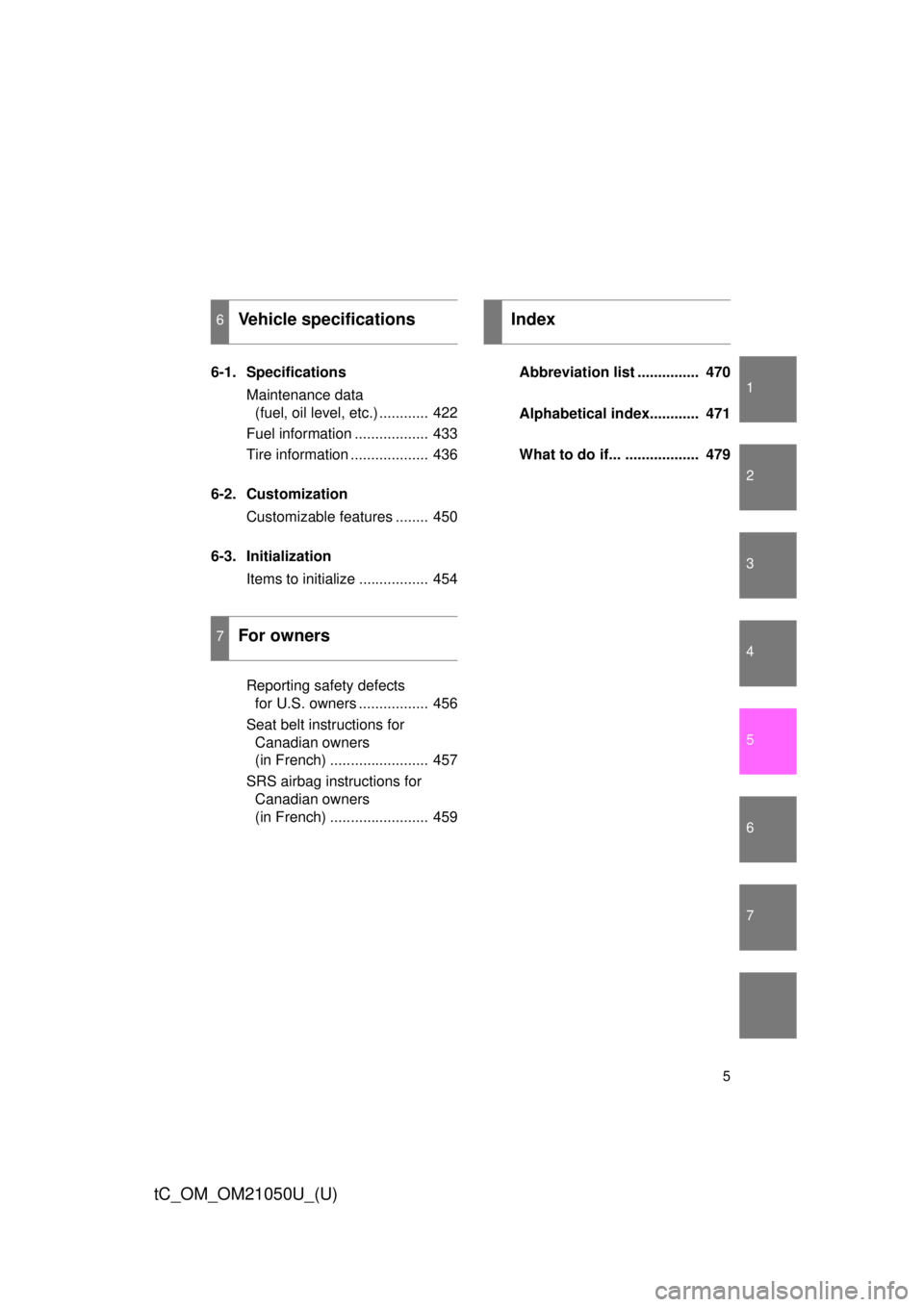 TOYOTA tC 2013  Owners Manual (in English) 1
2
3
4
5
6
7
5
tC_OM_OM21050U_(U)
6-1. SpecificationsMaintenance data (fuel, oil level, etc.) ............ 422
Fuel information .................. 433
Tire information ................... 436
6-2. Cu