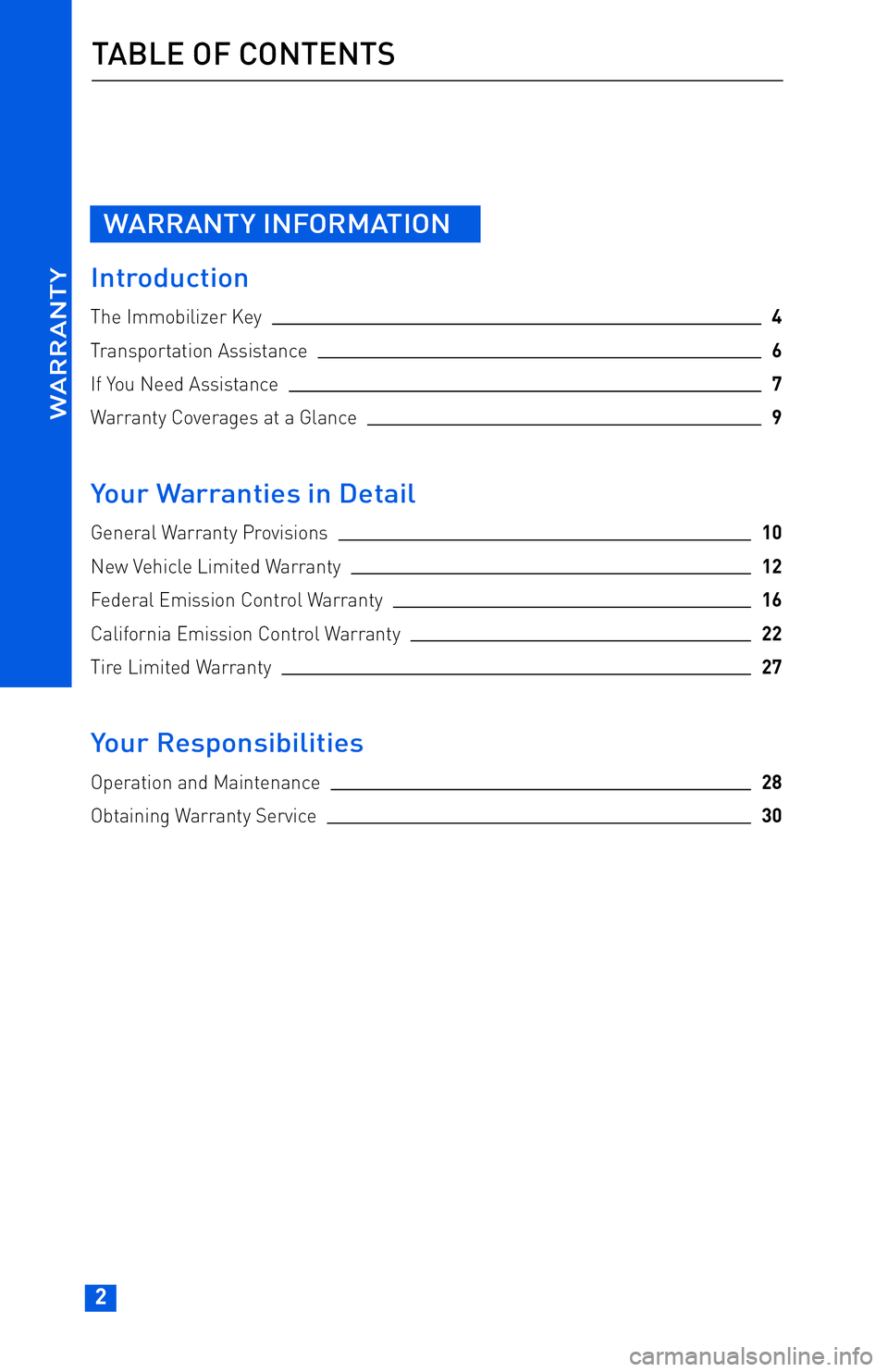 TOYOTA tC 2013  Warranties & Maintenance Guides (in English) JOBNAME: 1139964-2013-Sciontc PAGE: 2 SESS: 11 OUTPUT: Tue May 8 11:14:05 2012
/tweddle/toyota/sched-maint/1139964-en-stc/wg
WARRANTY INFORMATION
Introduction
The Immobilizer Key 4
Transportation Assi