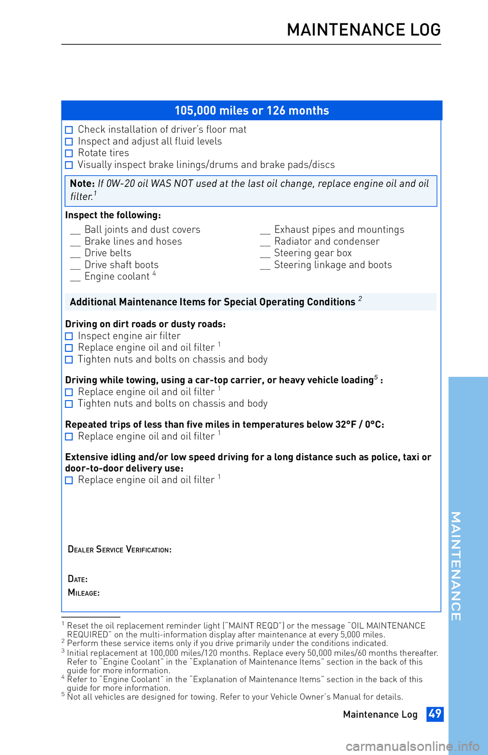 TOYOTA tC 2013 Warranties & Maintenance Guides (in English) JOBNAME: 1139964-2013-Sciontc PAGE: 49 SESS: 13 OUTPUT: Tue May 8 11:14:05 2012
/tweddle/toyota/sched-maint/1139964-en-stc/wg
105,000 miles or 126 months
Check installation of driver’s floor matInsp TOYOTA tC 2013 Warranties & Maintenance Guides (in English) JOBNAME: 1139964-2013-Sciontc PAGE: 49 SESS: 13 OUTPUT: Tue May 8 11:14:05 2012
/tweddle/toyota/sched-maint/1139964-en-stc/wg
105,000 miles or 126 months
Check installation of driver’s floor matInsp
