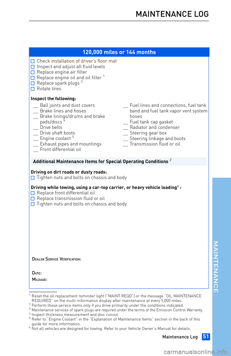 TOYOTA tC 2013 Warranties & Maintenance Guides (in English) JOBNAME: 1139964-2013-Sciontc PAGE: 51 SESS: 13 OUTPUT: Tue May 8 11:14:05 2012
/tweddle/toyota/sched-maint/1139964-en-stc/wg
120,000 miles or 144 months
Check installation of driver’s floor matInsp TOYOTA tC 2013 Warranties & Maintenance Guides (in English) JOBNAME: 1139964-2013-Sciontc PAGE: 51 SESS: 13 OUTPUT: Tue May 8 11:14:05 2012
/tweddle/toyota/sched-maint/1139964-en-stc/wg
120,000 miles or 144 months
Check installation of driver’s floor matInsp