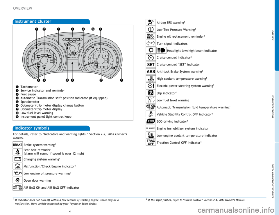 TOYOTA tC 2014 Owners Manual (in English) OVERVIEW
FEATURES/OPERATIONS
SAFETY AND EMERGENCY FEATURES
45
OVERVIEW
2 If this light flashes, refer to “Cruise control” Section 2-4, 2014 Owner’s Manual.
Tachometer
Service indicator and remi TOYOTA tC 2014 Owners Manual (in English) OVERVIEW
FEATURES/OPERATIONS
SAFETY AND EMERGENCY FEATURES
45
OVERVIEW
2 If this light flashes, refer to “Cruise control” Section 2-4, 2014 Owner’s Manual.
Tachometer
Service indicator and remi