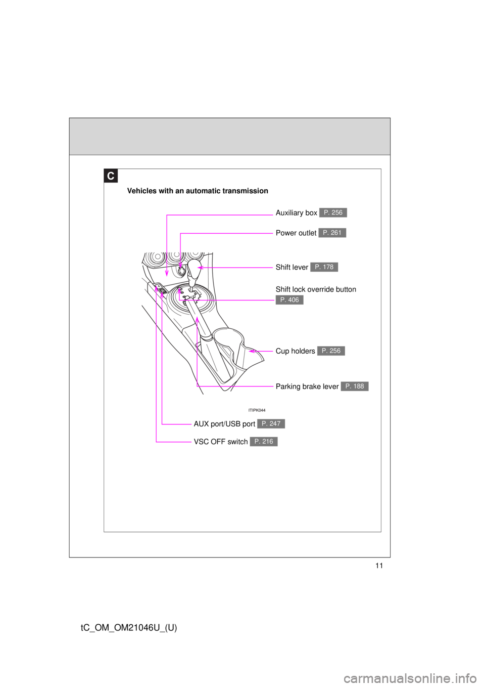 TOYOTA tC 2014   (in English) User Guide 11
tC_OM_OM21046U_(U)
Vehicles with an automatic transmission
Power outlet P. 261
Shift lever P. 178
AUX port/USB port P. 247
Shift lock override button 
P. 406
C
Cup holders P. 256
Parking brake leve