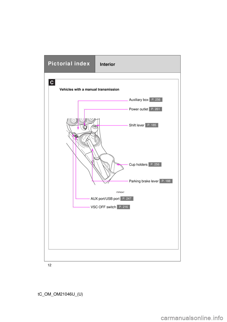 TOYOTA tC 2014   (in English) User Guide 12
tC_OM_OM21046U_(U)
Vehicles with a manual transmission
C
Power outlet P. 261
Shift lever P. 185
AUX port/USB port P. 247
Cup holders P. 256
Parking brake lever P. 188
VSC OFF switch P. 216
Auxiliar