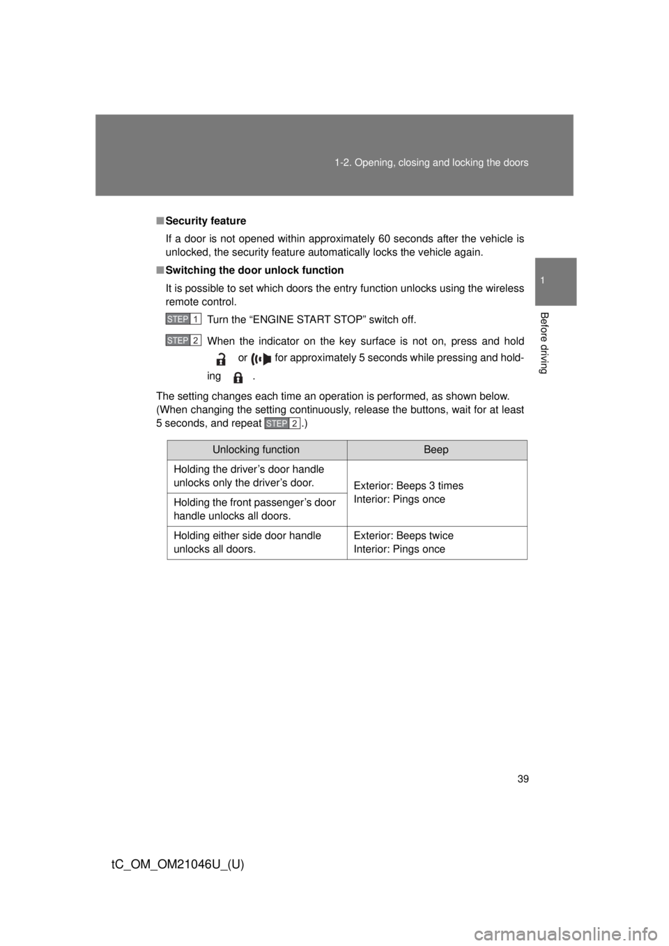 TOYOTA tC 2014  Owners Manual (in English) 39
1-2. Opening, closing and locking the doors
1
Before driving
tC_OM_OM21046U_(U)
■
Security feature
If a door is not opened within approximately 60 seconds after the vehicle is
unlocked, the secur