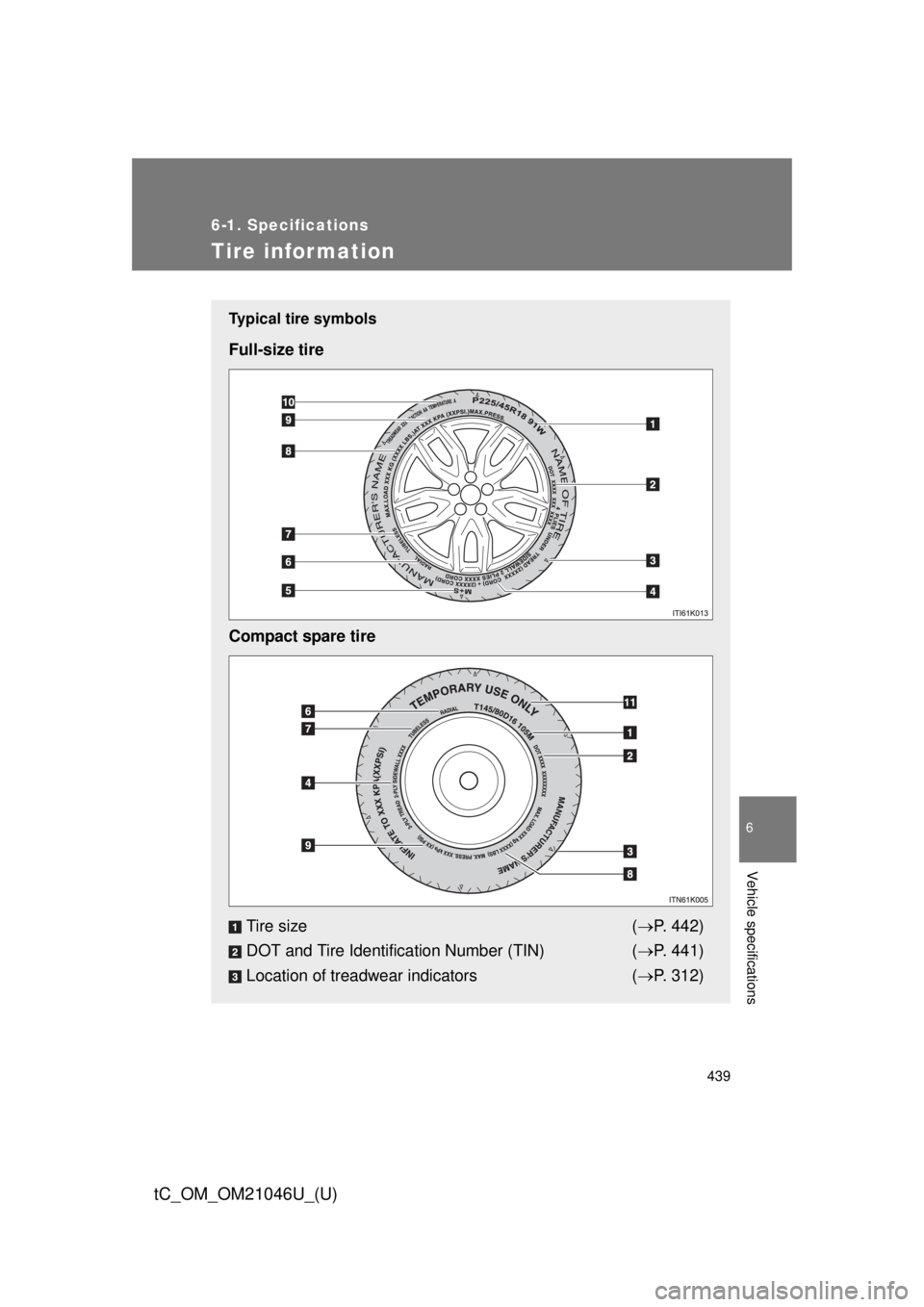 TOYOTA tC 2014 Owners Manual (in English) 439
6-1. Specifications
6
Vehicle specifications
tC_OM_OM21046U_(U)
Tire infor mation
Typical tire symbols
Full-size tire
Compact spare tireTire size ( P. 442)
DOT and Tire Identification Number (T TOYOTA tC 2014 Owners Manual (in English) 439
6-1. Specifications
6
Vehicle specifications
tC_OM_OM21046U_(U)
Tire infor mation
Typical tire symbols
Full-size tire
Compact spare tireTire size ( P. 442)
DOT and Tire Identification Number (T