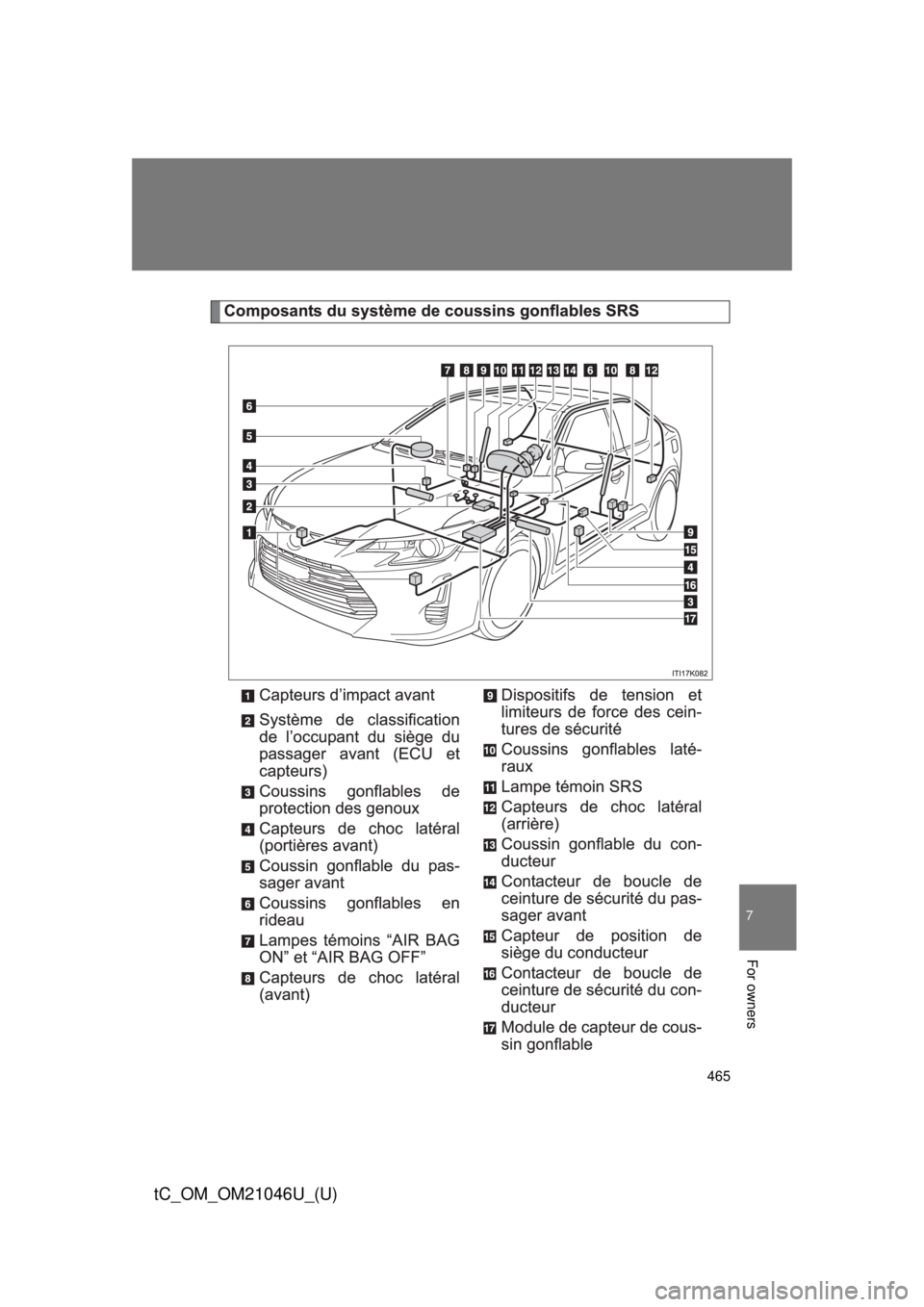 TOYOTA tC 2014 Owners Manual (in English) 465
7
For owners
tC_OM_OM21046U_(U) TOYOTA tC 2014 Owners Manual (in English) 465
7
For owners
tC_OM_OM21046U_(U)