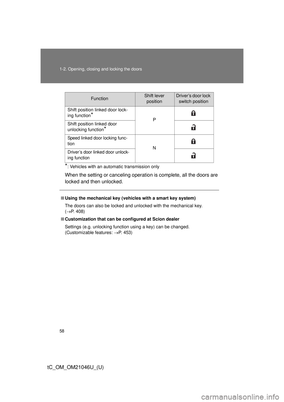 TOYOTA tC 2014 (in English) Workshop Manual 58 1-2. Opening, closing and locking the doors
tC_OM_OM21046U_(U)
*: Vehicles with an automatic transmission only
When the setting or canceling operation is complete, all the doors are
locked and then TOYOTA tC 2014 (in English) Workshop Manual 58 1-2. Opening, closing and locking the doors
tC_OM_OM21046U_(U)
*: Vehicles with an automatic transmission only
When the setting or canceling operation is complete, all the doors are
locked and then