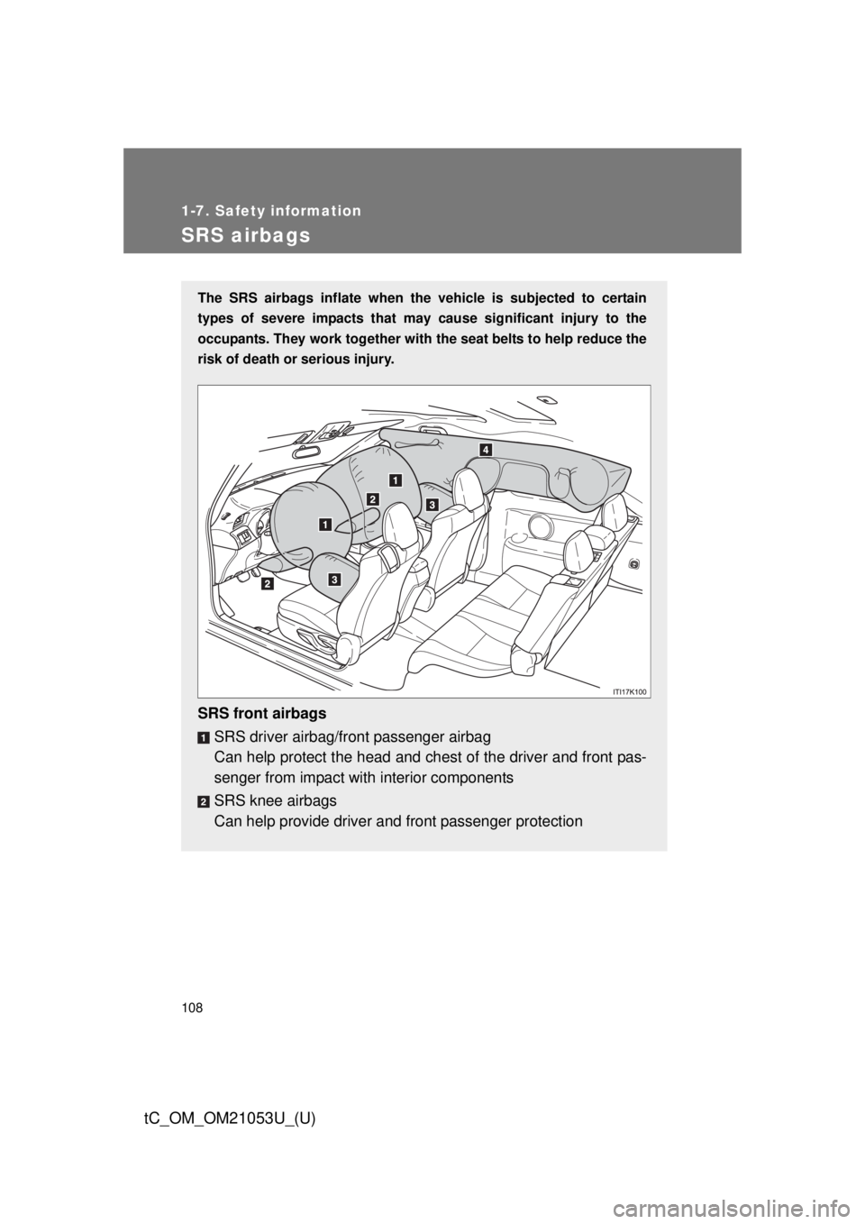TOYOTA tC 2014  Owners Manual (in English) 108
1-7. Safety information
tC_OM_OM21053U_(U)
SRS airbags
The SRS airbags inflate when the vehicle is subjected to certain
types of severe impacts that may cause significant injury to the
occupants. 