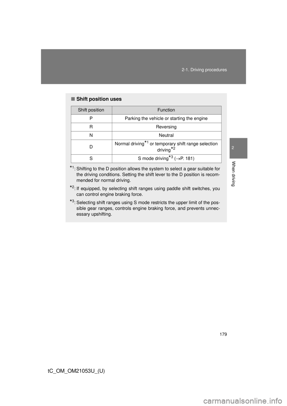 TOYOTA tC 2014 Owners Manual (in English) 179 2-1. Driving procedures
2
When driving
tC_OM_OM21053U_(U)
■Shift position uses
*1: Shifting to the D position allows the system to select a gear suitable for
the driving conditions. Setting the TOYOTA tC 2014 Owners Manual (in English) 179 2-1. Driving procedures
2
When driving
tC_OM_OM21053U_(U)
■Shift position uses
*1: Shifting to the D position allows the system to select a gear suitable for
the driving conditions. Setting the