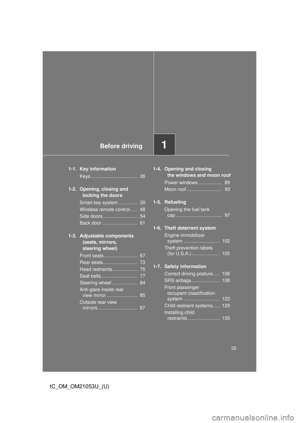 TOYOTA tC 2014 (in English) Owners Manual Before driving1
25
tC_OM_OM21053U_(U)
1-1. Key information
Keys ................................... 26
1-2. Opening, closing and
locking the doors
Smart key system .............. 30
Wireless remote TOYOTA tC 2014 (in English) Owners Manual Before driving1
25
tC_OM_OM21053U_(U)
1-1. Key information
Keys ................................... 26
1-2. Opening, closing and
locking the doors
Smart key system .............. 30
Wireless remote