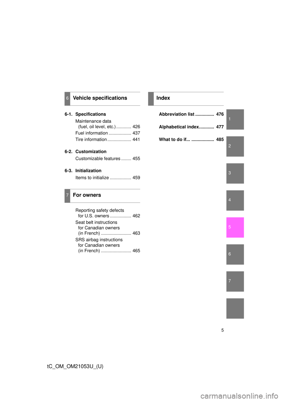 TOYOTA tC 2014  Owners Manual (in English) 1
2
3
4
5
6
7
5
tC_OM_OM21053U_(U)
6-1. Specifications
Maintenance data 
(fuel, oil level, etc.) ............ 426
Fuel information .................. 437
Tire information ................... 441
6-2. 