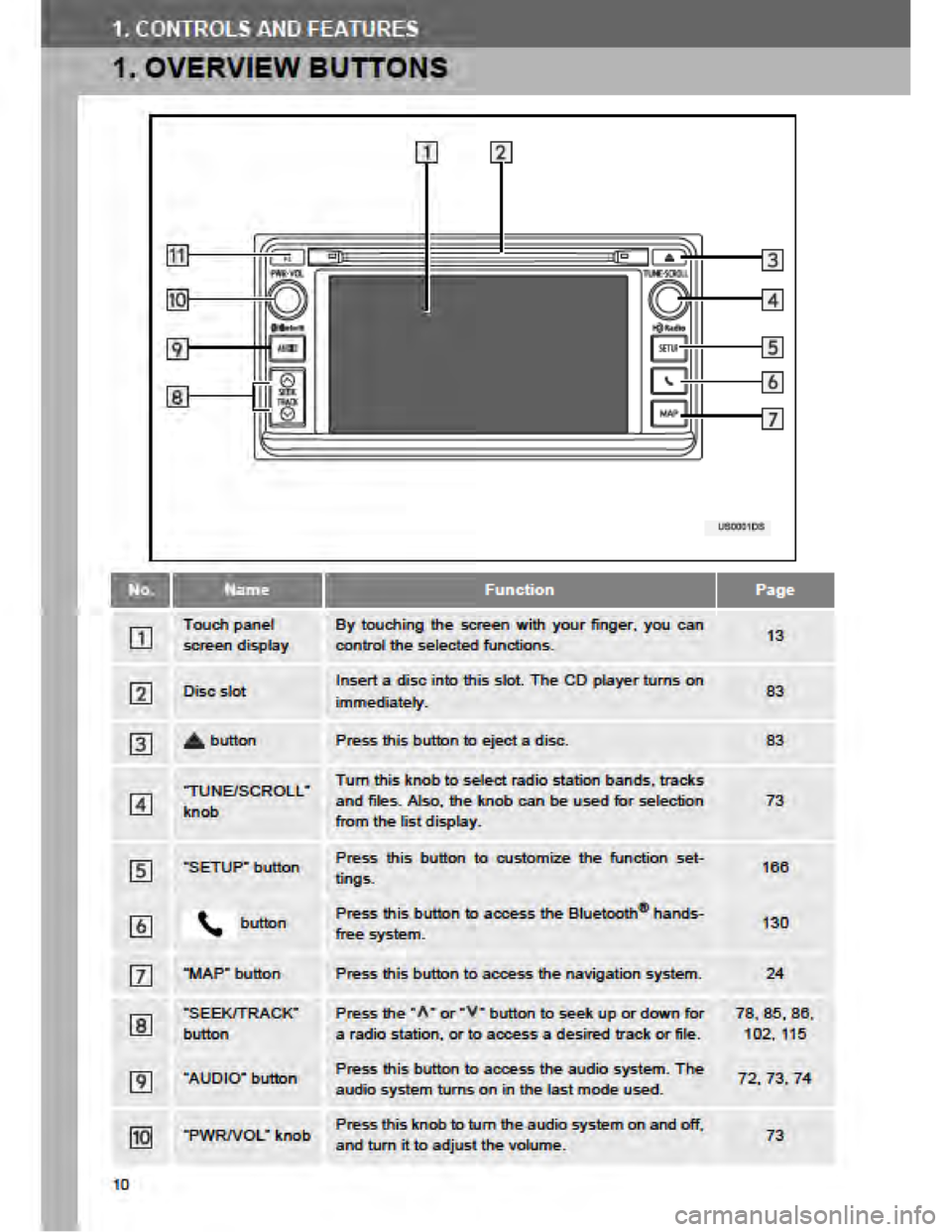 TOYOTA tC 2014  Accessories, Audio & Navigation (in English) 