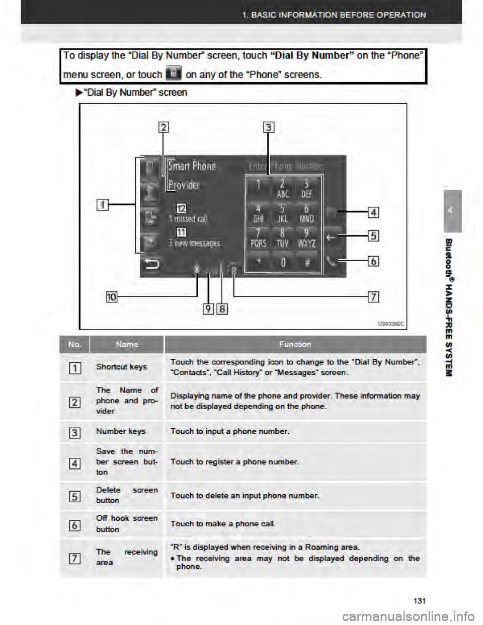 TOYOTA tC 2014 Accessories, Audio & Navigation (in English) TOYOTA tC 2014 Accessories, Audio & Navigation (in English)