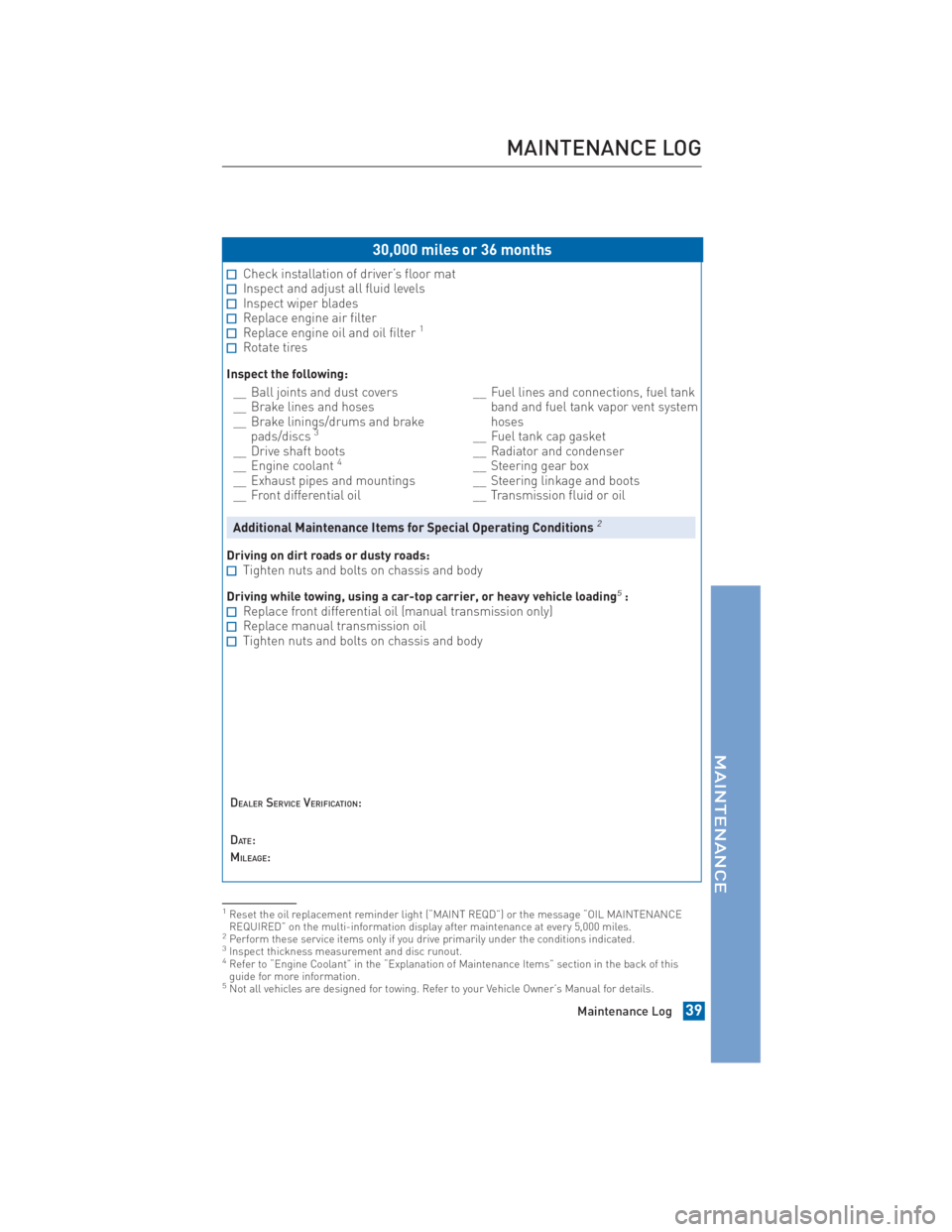 TOYOTA tC 2014 Warranties & Maintenance Guides (in English) JOBNAME: 1491493-2014stcWG-en PAGE: 39 SESS: 13 OUTPUT: Thu May 2 11:57:44 2013
/tweddle/toyota/sched-maint/1491493-en-stc/wg
30,000 miles or 36 months
Check installation of driver’s floor matInspec TOYOTA tC 2014 Warranties & Maintenance Guides (in English) JOBNAME: 1491493-2014stcWG-en PAGE: 39 SESS: 13 OUTPUT: Thu May 2 11:57:44 2013
/tweddle/toyota/sched-maint/1491493-en-stc/wg
30,000 miles or 36 months
Check installation of driver’s floor matInspec