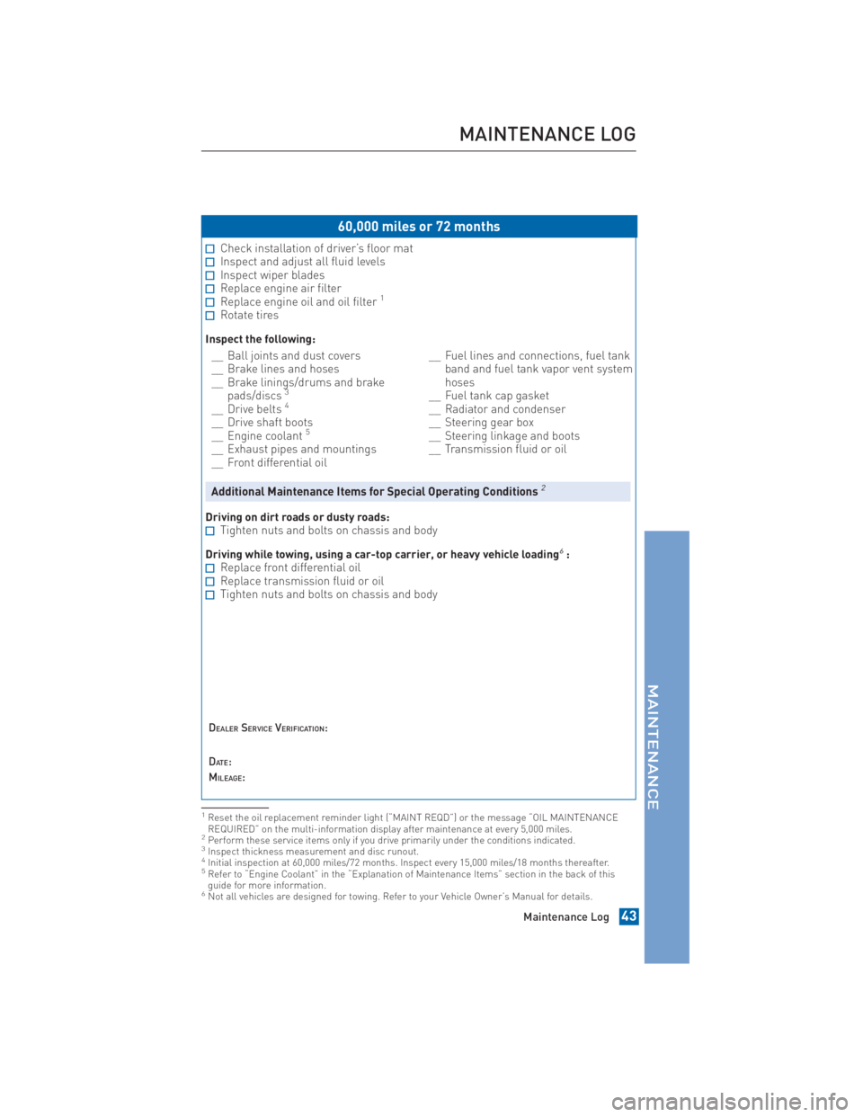 TOYOTA tC 2014 Warranties & Maintenance Guides (in English) JOBNAME: 1491493-2014stcWG-en PAGE: 43 SESS: 13 OUTPUT: Thu May 2 11:57:44 2013
/tweddle/toyota/sched-maint/1491493-en-stc/wg
60,000 miles or 72 months
Check installation of driver’s floor matInspec TOYOTA tC 2014 Warranties & Maintenance Guides (in English) JOBNAME: 1491493-2014stcWG-en PAGE: 43 SESS: 13 OUTPUT: Thu May 2 11:57:44 2013
/tweddle/toyota/sched-maint/1491493-en-stc/wg
60,000 miles or 72 months
Check installation of driver’s floor matInspec