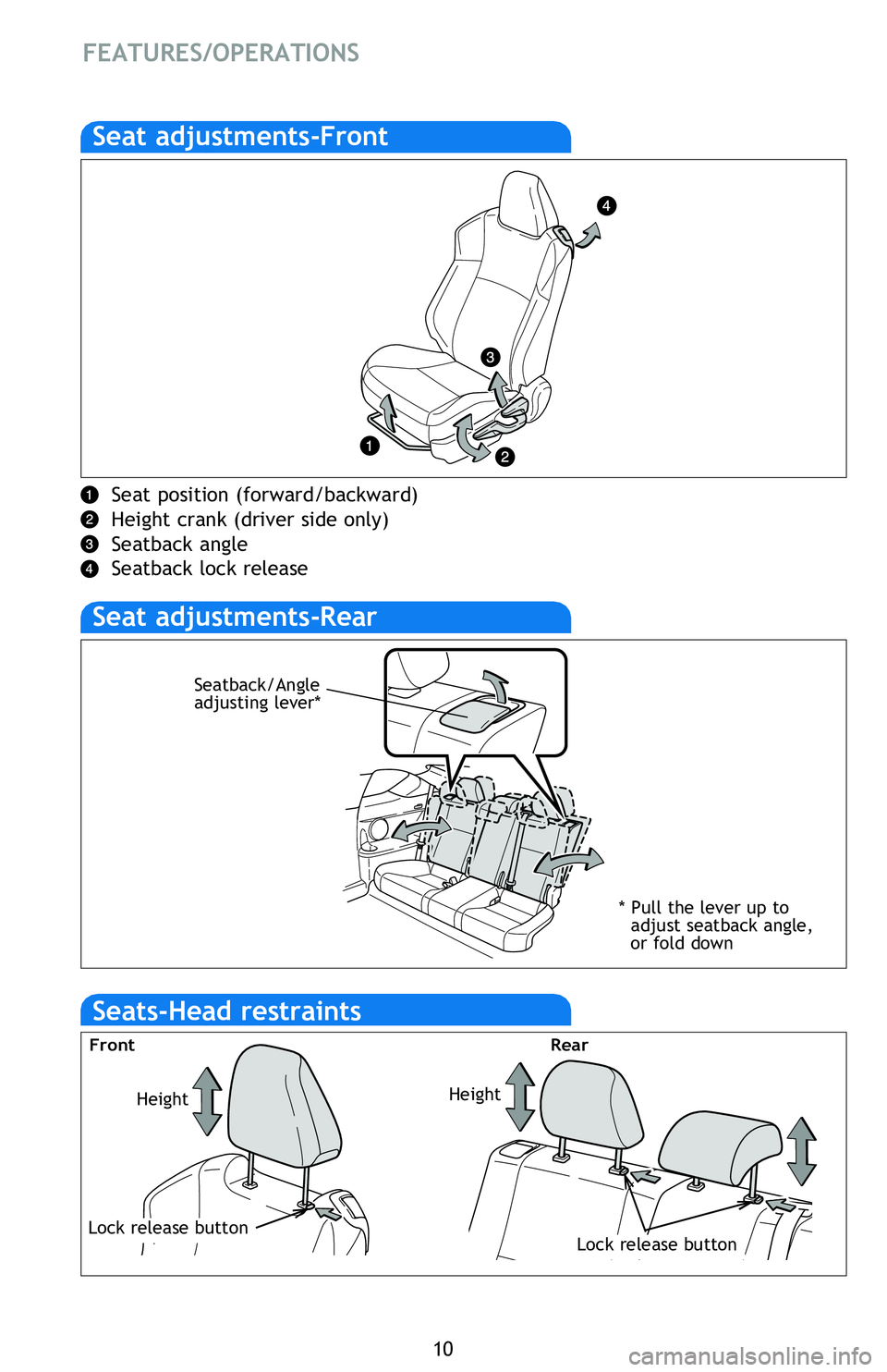 TOYOTA tC 2015 (in English) User Guide 10
FEATURES/OPERATIONS
Seat adjustments-Front
Seat position (forward/backward)
Height crank (driver side only)
Seatback angle
Seatback lock release
Seat adjustments-Rear
Seatback/Angle adjusting lev TOYOTA tC 2015 (in English) User Guide 10
FEATURES/OPERATIONS
Seat adjustments-Front
Seat position (forward/backward)
Height crank (driver side only)
Seatback angle
Seatback lock release
Seat adjustments-Rear
Seatback/Angle adjusting lev