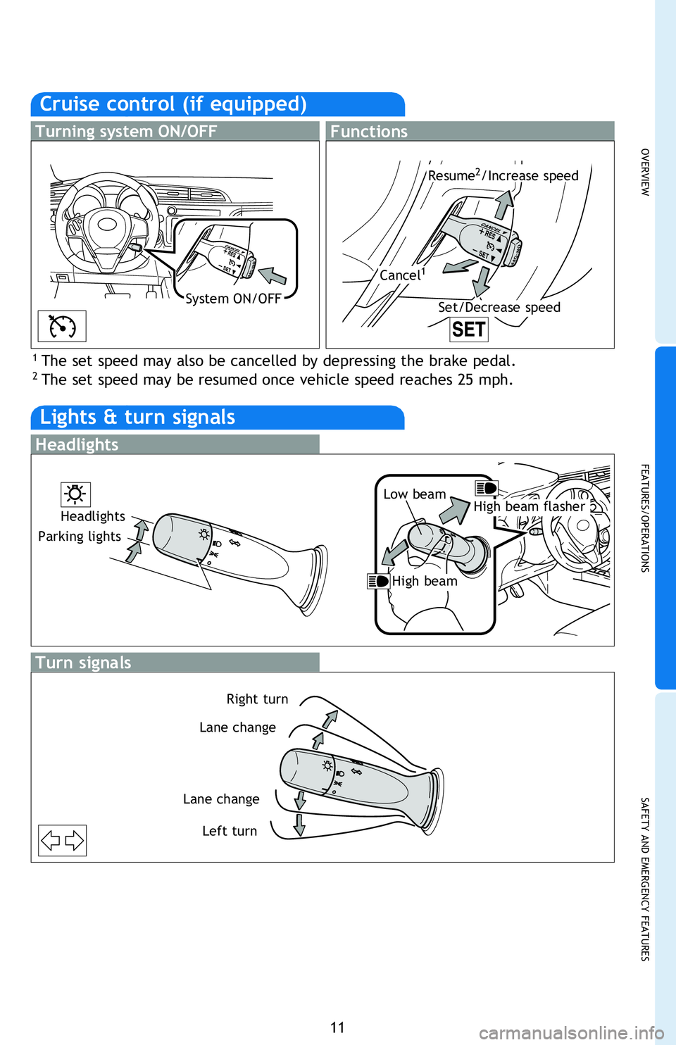 TOYOTA tC 2015 (in English) User Guide OVERVIEW
FEATURES/OPERATIONS
SAFETY AND EMERGENCY FEATURES
11
Seat position (forward/backward)
Height crank (driver side only)
Seatback angle
Seatback lock release
* Pull the lever up to
adjust s TOYOTA tC 2015 (in English) User Guide OVERVIEW
FEATURES/OPERATIONS
SAFETY AND EMERGENCY FEATURES
11
Seat position (forward/backward)
Height crank (driver side only)
Seatback angle
Seatback lock release
* Pull the lever up to
adjust s