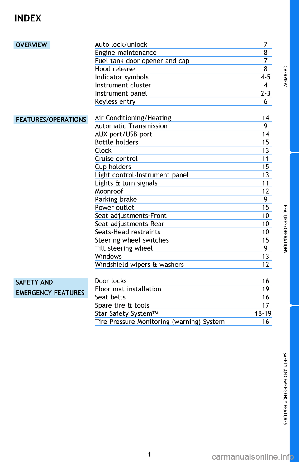 TOYOTA tC 2015  Owners Manual (in English) OVERVIEW
FEATURES/OPERATIONS
SAFETY AND EMERGENCY FEATURES
1
2015 
Scion tCOVERVIEW
FEATURES/OPERATIONS
SAFETY AND  
EMERGENCY FEATURES
INDEX
Auto lock/unlock 7
Engine maintenance 8
Fuel tank door ope