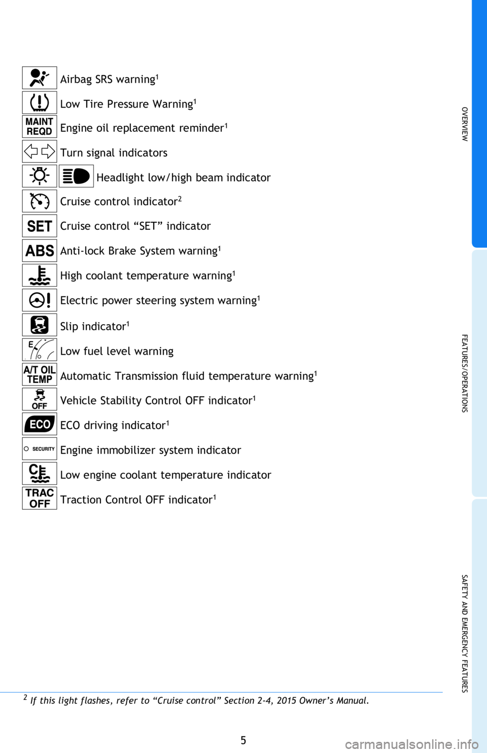 TOYOTA tC 2015  Owners Manual (in English) OVERVIEW
FEATURES/OPERATIONS
SAFETY AND EMERGENCY FEATURES
5
2 If this light flashes, refer to “Cruise control” Section 2-4, 2015 Owner’s Manual.
Anti-lock Brake System warning1
Engine oil repla