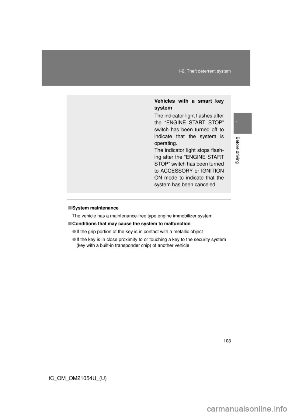 TOYOTA tC 2015  Owners Manual (in English) 103
1-6. Theft deterrent system
1
Before driving
tC_OM_OM21054U_(U)
■
System maintenance
The vehicle has a maintenance-free type engine immobilizer system.
■ Conditions that may cause  the system 