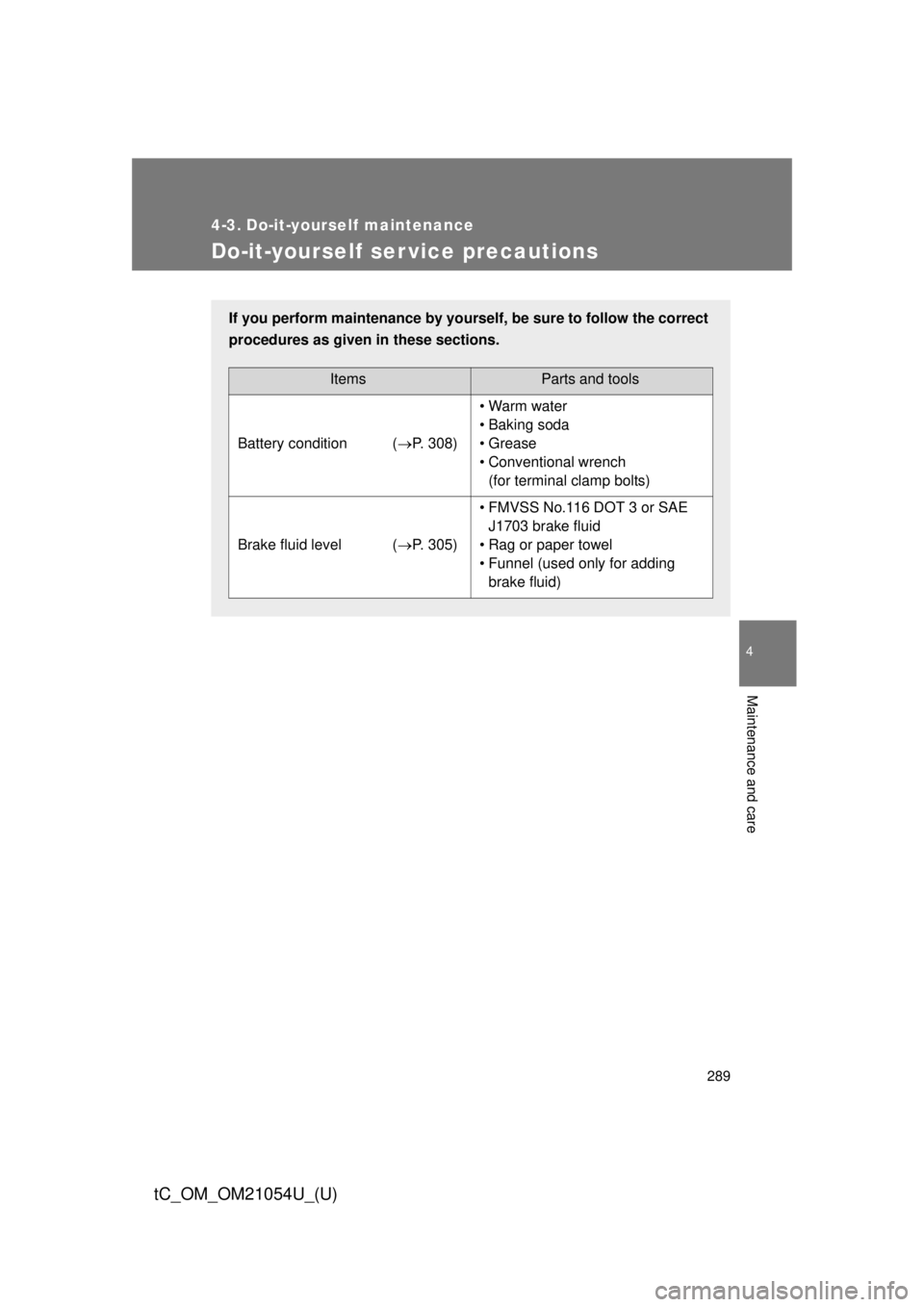 TOYOTA tC 2015  Owners Manual (in English) 289
4
Maintenance and care
tC_OM_OM21054U_(U)
4-3. Do-it-yourself maintenance
Do-it-yourself ser vice precautions
If you perform maintenance by yourself, be sure to follow the correct
procedures as gi