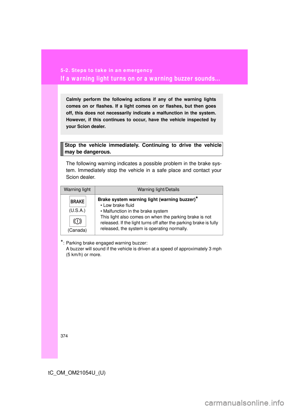 TOYOTA tC 2015  Owners Manual (in English) 374
tC_OM_OM21054U_(U)
5-2. Steps to take in an emergency
If a war ning light tur ns on or a war ning buzzer sounds...
Stop the vehicle immediately. Continuing to drive the vehicle
may be dangerous.Th