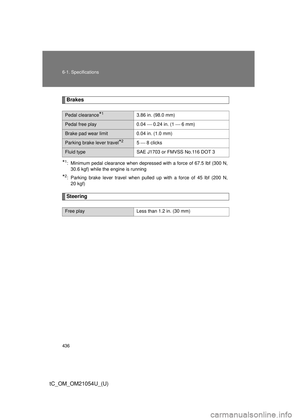 TOYOTA tC 2015  Owners Manual (in English) 436 6-1. Specifications
tC_OM_OM21054U_(U)
Brakes
*1: Minimum pedal clearance when depressed with a force of 67.5 lbf (300 N,30.6 kgf) while the engine is running
*2: Parking brake lever travel when p