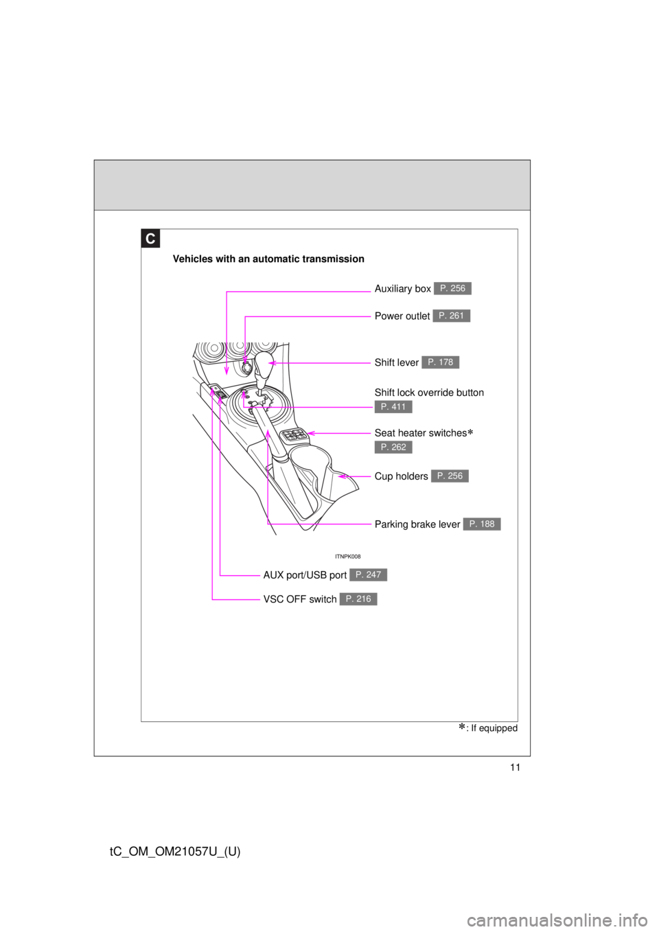 TOYOTA tC 2015 Owners Manual (in English) 11
tC_OM_OM21057U_(U)
Vehicles with an automatic transmission
Power outlet P. 261
Shift lever P. 178
AUX port/USB port P. 247
Shift lock override button
P. 411
C
Cup holders P. 256
Parking brake leve TOYOTA tC 2015 Owners Manual (in English) 11
tC_OM_OM21057U_(U)
Vehicles with an automatic transmission
Power outlet P. 261
Shift lever P. 178
AUX port/USB port P. 247
Shift lock override button
P. 411
C
Cup holders P. 256
Parking brake leve