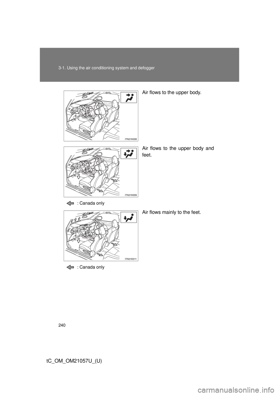 TOYOTA tC 2015  Owners Manual (in English) 240 3-1. Using the air conditioning system and defogger
tC_OM_OM21057U_(U)
Air flows to the upper body.
Air flows to the upper body and
feet.
: Canada only
Air flows mainly to the feet.
: Canada only 
