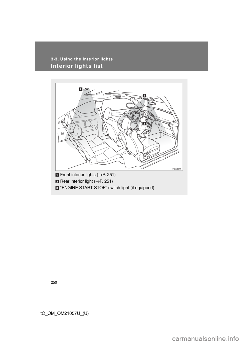 TOYOTA tC 2015   (in English) Owners Guide 250
tC_OM_OM21057U_(U)
3-3. Using the interior lights
Interior lights list
Front interior lights (P. 251)
Rear interior light ( P. 251)
“ENGINE START STOP” switch light (if equipped) 
