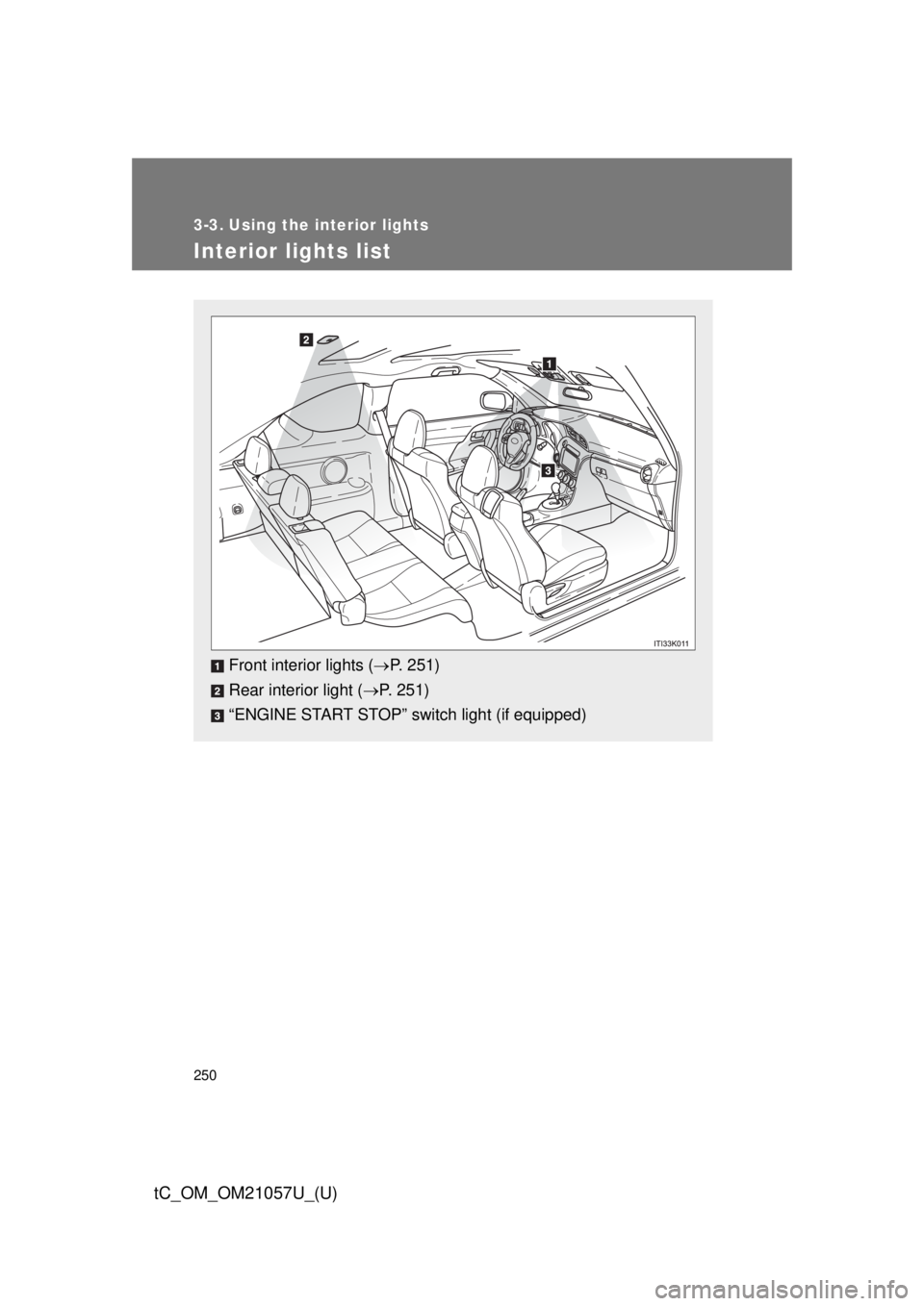 TOYOTA tC 2015  Owners Manual (in English) 250
tC_OM_OM21057U_(U)
3-3. Using the interior lights
Interior lights list
Front interior lights (P. 251)
Rear interior light ( P. 251)
“ENGINE START STOP” switch light (if equipped) 