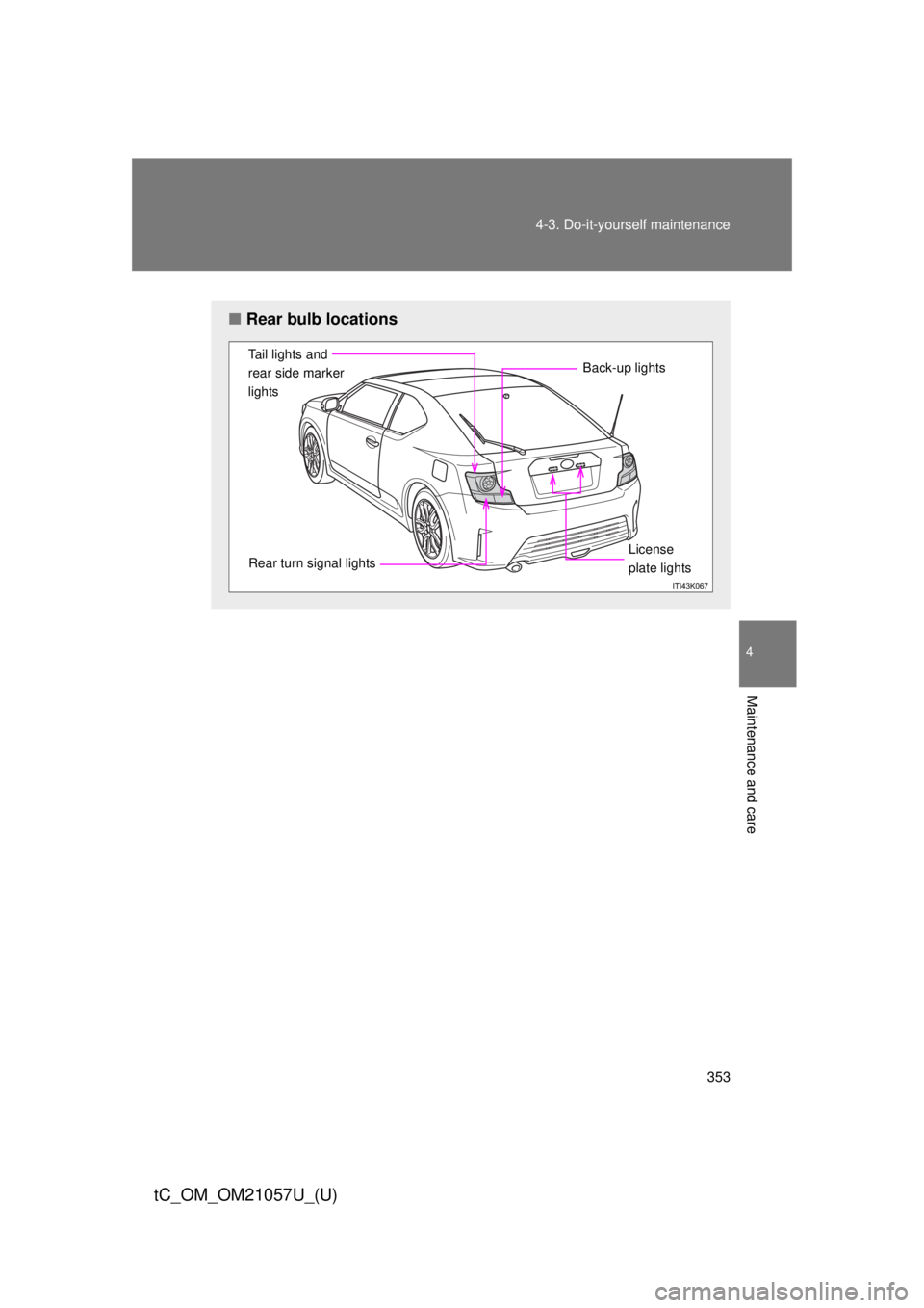TOYOTA tC 2015  Owners Manual (in English) 353
4-3. Do-it-yourself maintenance
4
Maintenance and care
tC_OM_OM21057U_(U)
■
Rear bulb locations
Tail lights and 
rear side marker 
lights 
Rear turn signal lights Back-up lightsLicense
plate lig