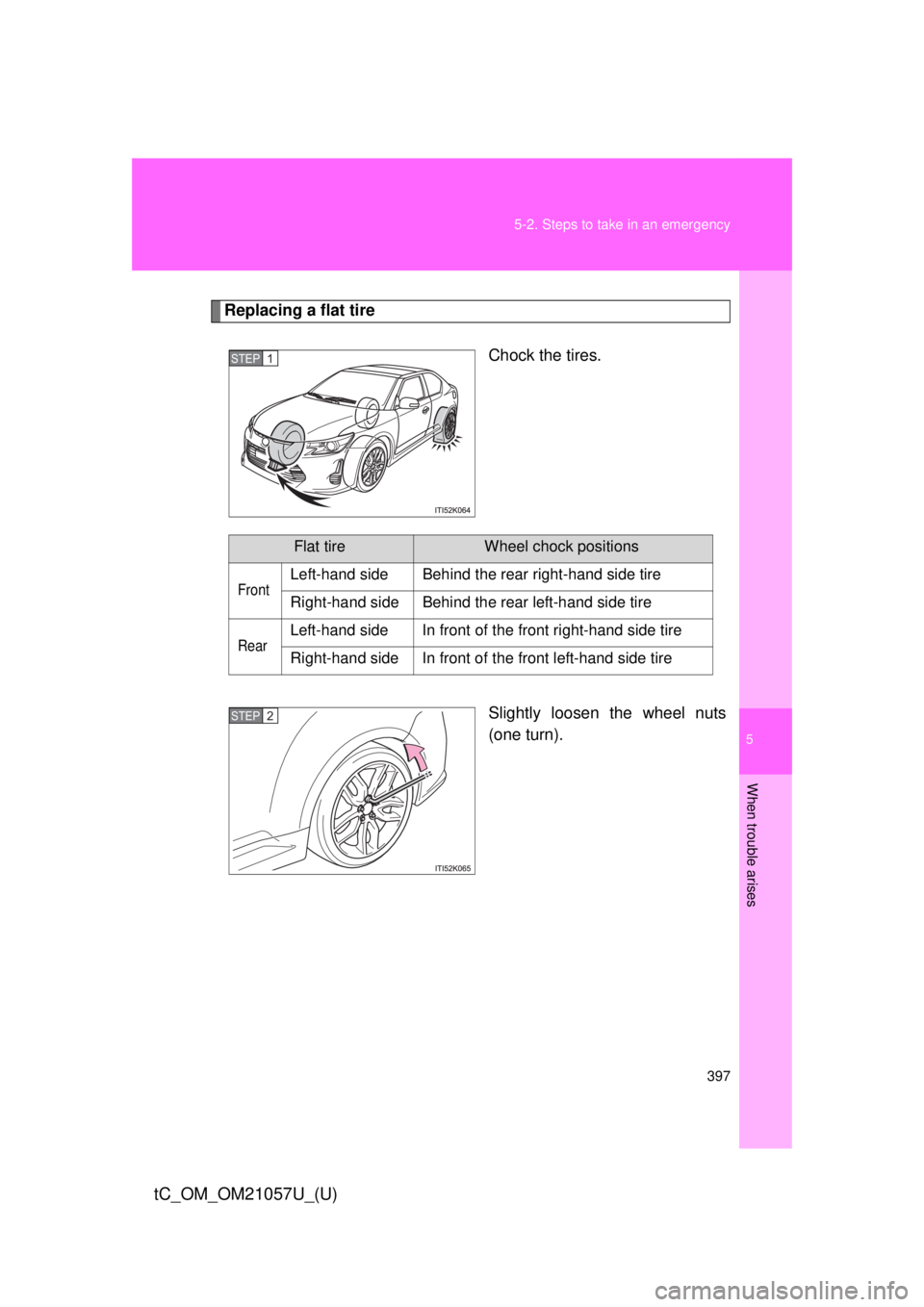 TOYOTA tC 2015  Owners Manual (in English) 5
When trouble arises
397
5-2. Steps to take in an emergency
tC_OM_OM21057U_(U)
Replacing a flat tire
Chock the tires.
Slightly loosen the wheel nuts
(one turn).
STEP 1 
Flat tireWheel chock positions