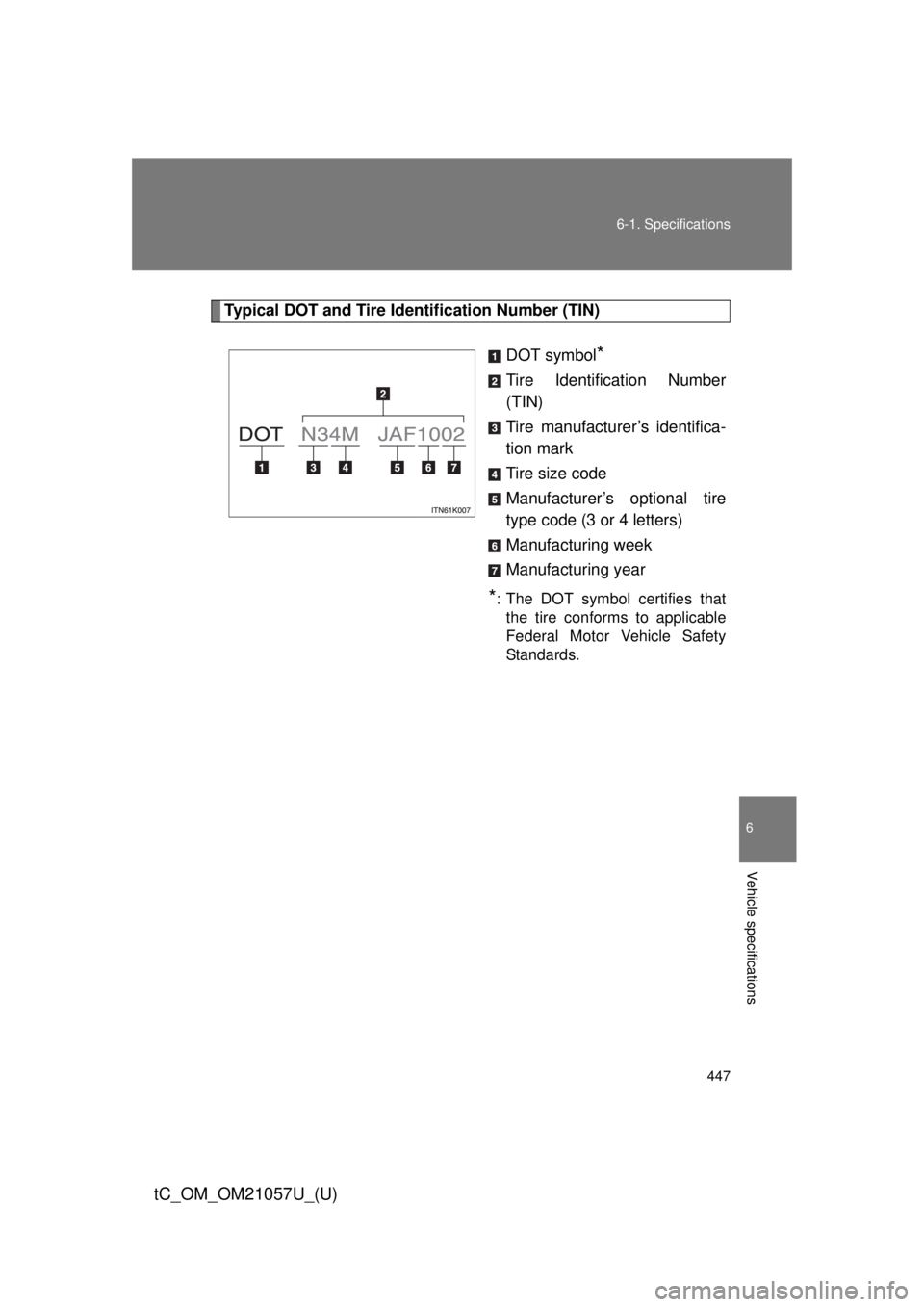 TOYOTA tC 2015  Owners Manual (in English) 447
6-1. Specifications
6
Vehicle specifications
tC_OM_OM21057U_(U)
Typical DOT and Tire Identification Number (TIN)
DOT symbol
*
Tire Identification Number
(TIN)
Tire manufacturer’s identifica-
tio